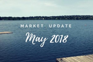 May 2018 Seattle Condo Market Update