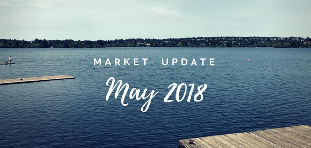 May 2018 Seattle Condo Market Update