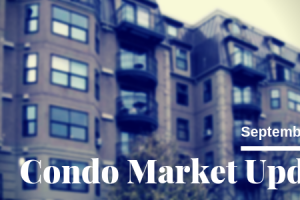 September 2018 Seattle Condo Market Update