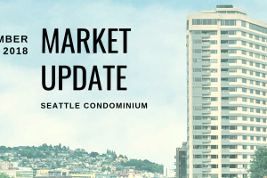 November 2018 Seattle Condo Market Report