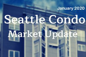 January 2020 Seattle Condo Market Update