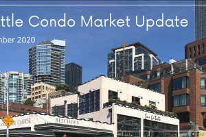 September 2020 Seattle Condo Market Update