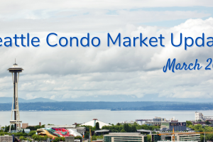 March 2021 Seattle Condo Market Update