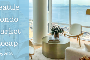 May 2026 Seattle Condo Market Recap